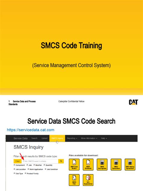 Caterpillar Smcs Code List