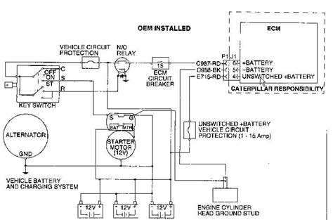 Read Caterpillar 3406E Engine Wiring Diagram 