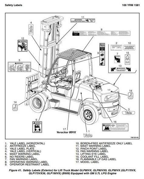 Read Online Caterpillar Forklift Brake System Manual 