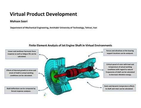 Read Online Caterpillar Virtual Product Development Hpc 