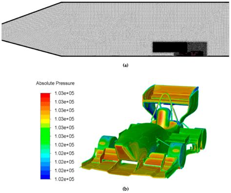 Read Online Caterpillar Virtual Product Development Hpc 