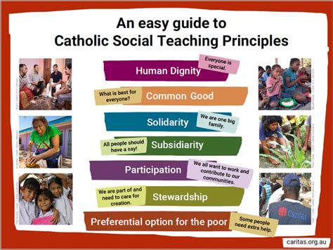 Catholic Social Teaching Directed Guide Answers Chapter