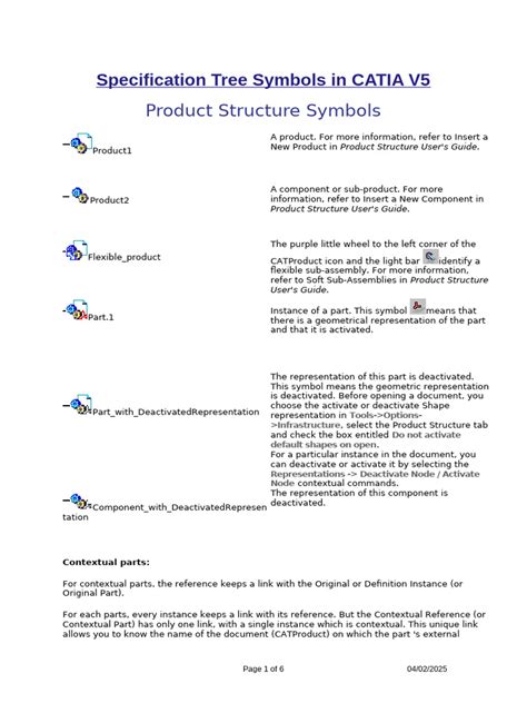 Catia V6 User Guide