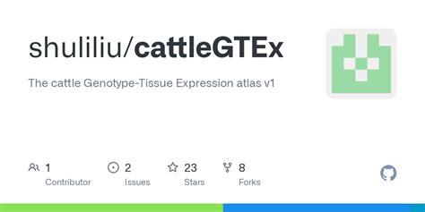 cattleGTEx/ciseQTL_detection/2_eQTL.detection.nextstep.permutation.sh