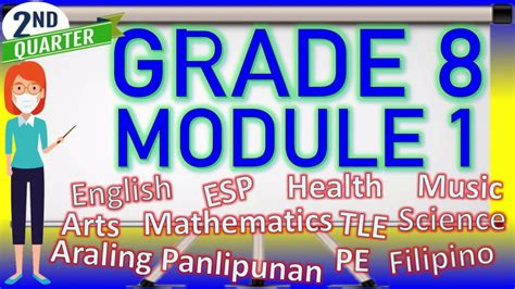 Cattolimonica It Grade 8 Module 1 Unit 1 Eighth Grade Ela Summary Worksheet - Eighth Grade Ela Summary Worksheet