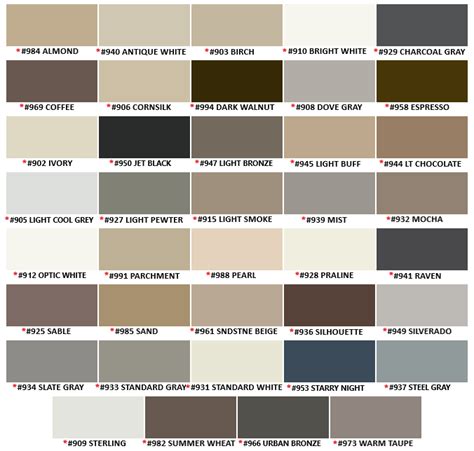 Caulking Color Chart