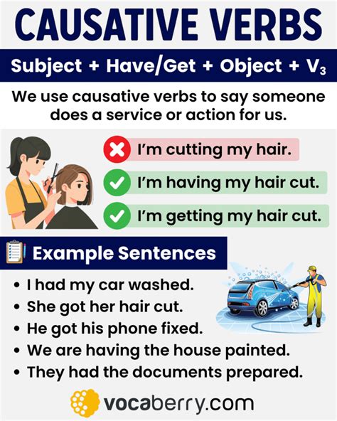 Causative Verbs Have Get Something Done Pdf Eoioviedo