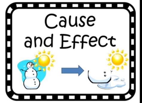 Cause And Effect Award Winning Teaching Cause And Cause And Effect For 1st Grade - Cause And Effect For 1st Grade