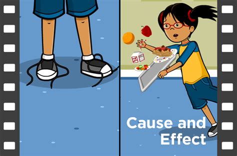 Cause And Effect Brainpop Educators Cause And Effect Graphic Organizer - Cause And Effect Graphic Organizer