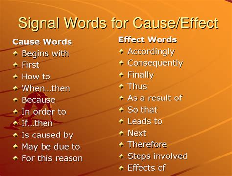 Cause And Effect Clue Words For Cause And Effect - Clue Words For Cause And Effect
