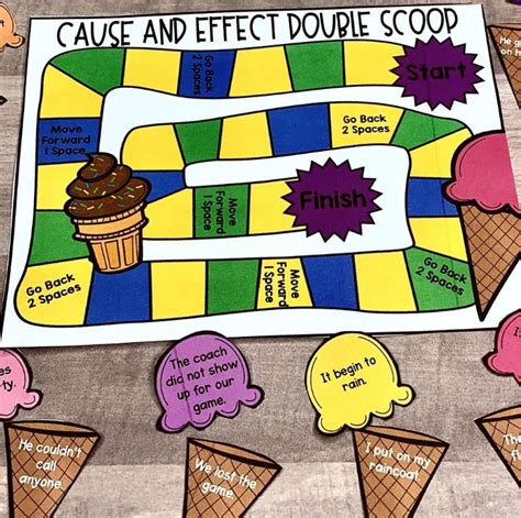 Cause And Effect Game Activity Education Com Cause And Effect 6th Grade - Cause And Effect 6th Grade