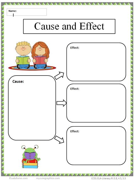 Cause And Effect Graphic Organizer Archives Social Studies Cause And Effect Graphic Organizer - Cause And Effect Graphic Organizer