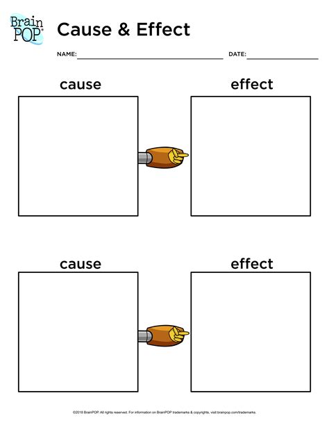 Cause And Effect Lesson Teachervision Cause And Effect 1st Grade - Cause And Effect 1st Grade