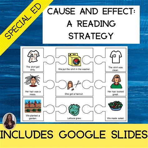 Cause And Effect Reading Strategies For Special Education Cause And Effect Reading Strategy - Cause And Effect Reading Strategy