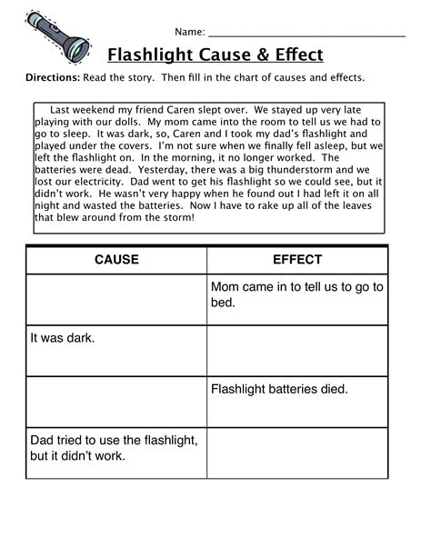 Cause And Effect Reading Strategy Worksheets Cause And Effect Reading Strategy - Cause And Effect Reading Strategy