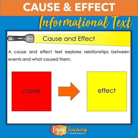 Cause And Effect Text Structures Ereading Worksheets Informational Text Cause And Effect - Informational Text Cause And Effect
