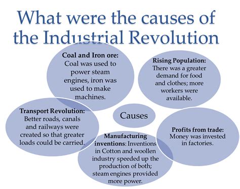 Cause And Effect The Industrial Revolution Worksheet Education The Industrial Revolution Worksheet Answer Key - The Industrial Revolution Worksheet Answer Key