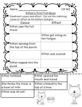 Cause Effect Kittens First Full Moon