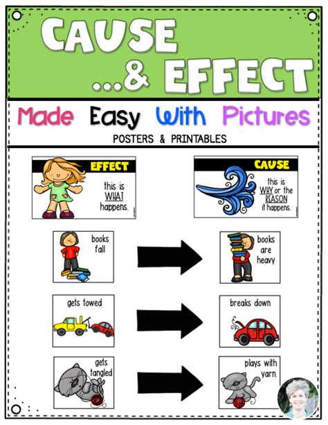 Cause Effect Logic 2nd Second Grade Language Arts Cause And Effect Worksheet Answers - Cause And Effect Worksheet Answers