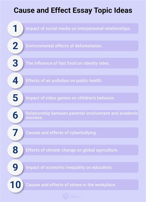 Cause Effect Paper Topics