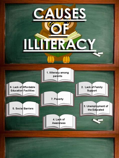 Causes Of Illiteracy