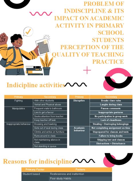 causes of indiscipline