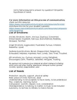 Causes Of Upset Nonviolent Communications
