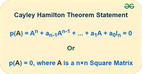 Cayley Hamilton Theorem