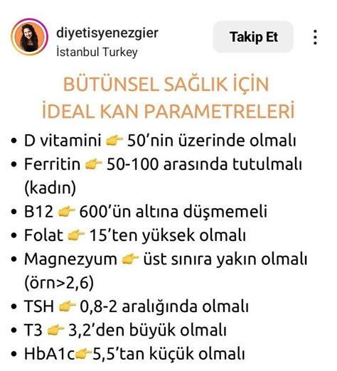 Cbü Tahlil Sonuçları