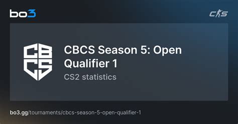 Cbcs Open Qualify