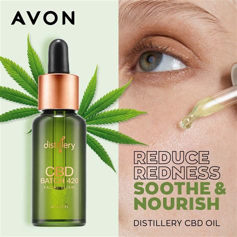 Cbd The New Miracle Elixir Cbd Oil Patients Guide