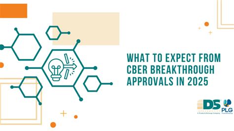 Cber Breakthrough Approvals
