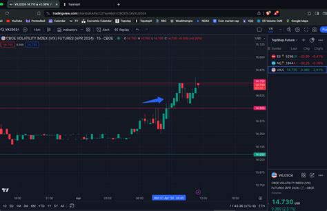 cboe vix future feb21