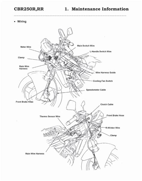 Cbr250r Workshop