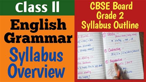 Cbse 2nd Class Syllabus
