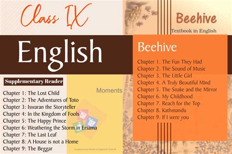 cbse 9th class english main course answers
