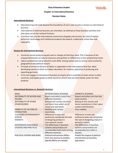 Cbse Business Studies Class11 Notes