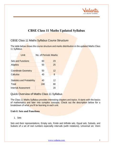 Cbse Class 11 Maths Guide With Solutions
