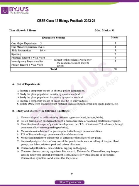 Cbse Class 12 Biology Practical Lab Manual