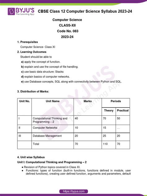 Cbse Class 12 Computer Science Question Papers With Answers