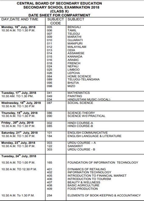 Cbse Compartment Date Sheet 2018 Class 10th 12th Exam