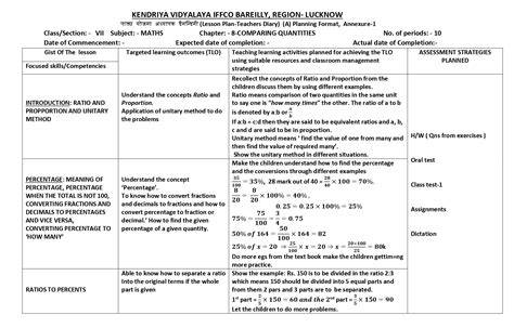 cbse lesson plan format maths grade 9