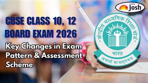 Cbse New Pattern New Scheme For Session 2017 18