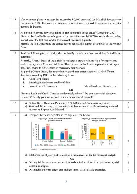 Download Cbse Economics Sample Paper 2014 