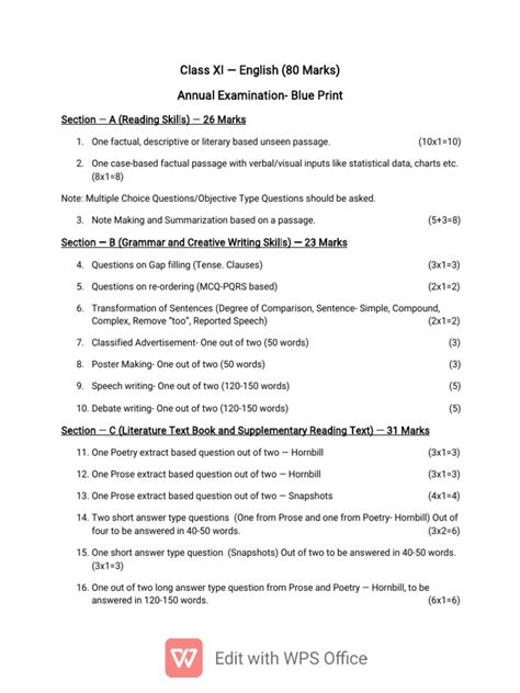 Download Cbse Functional English Class Xi Ncert Solution 