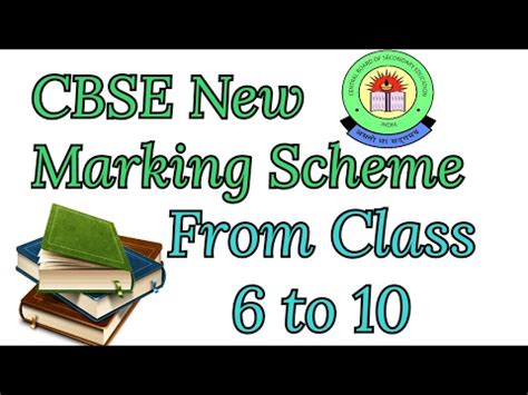 Read Online Cbse New Pattern New Scheme For Session 2017 18 