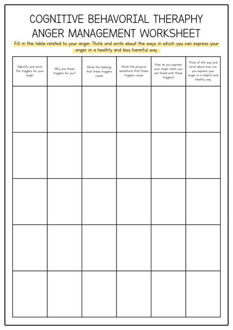 Cbt Anger Management Worksheet Happiertherapy Anger Inventory Worksheet - Anger Inventory Worksheet