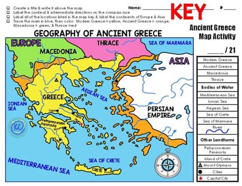Ccca Ancient Greece