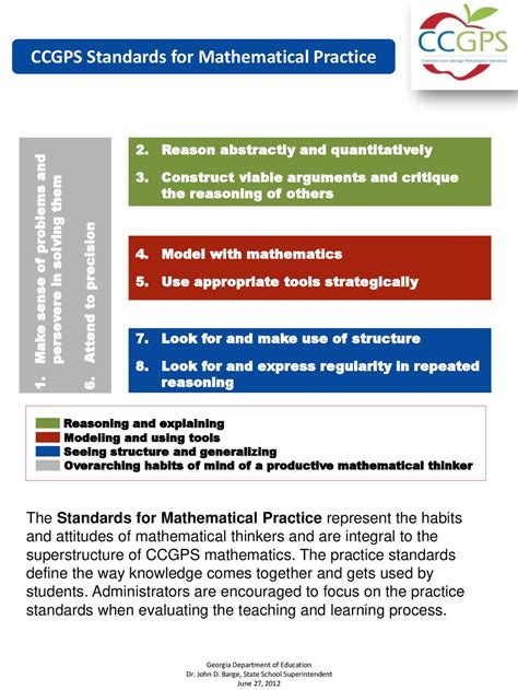 Ccgps Professional Learning Opportunities And Resources Ccgps Math - Ccgps Math