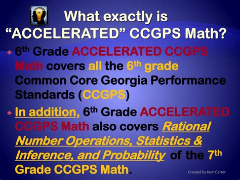 Ccgpsmath Ccgps Math - Ccgps Math